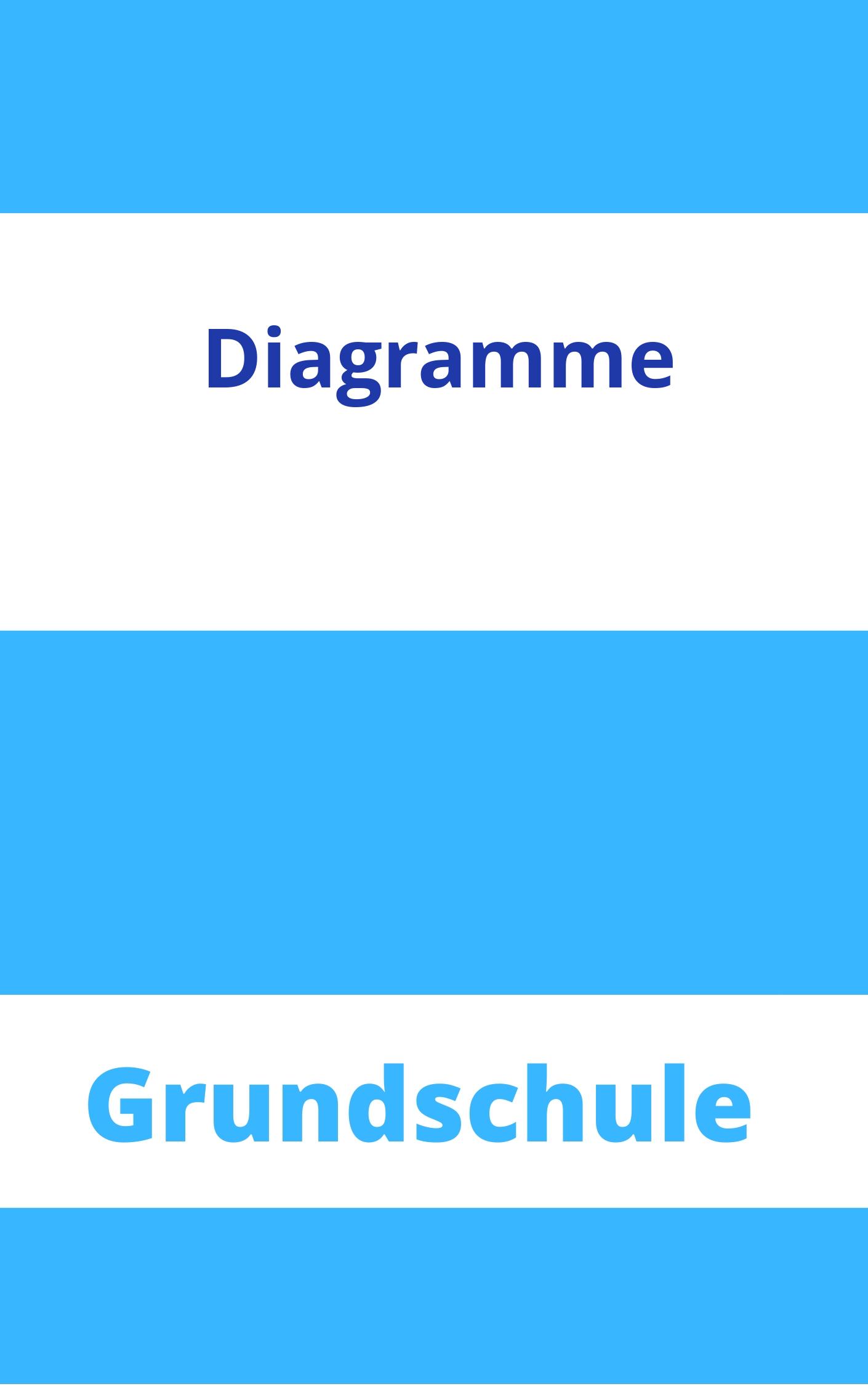 Diagramme Grundschule Arbeitsblätter Arbeitsblätter